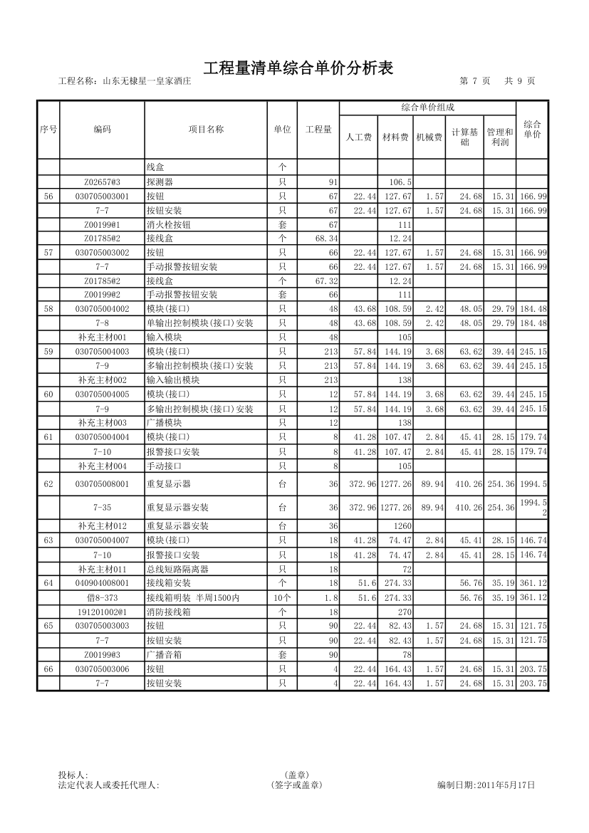 消防清单预算报价第7页