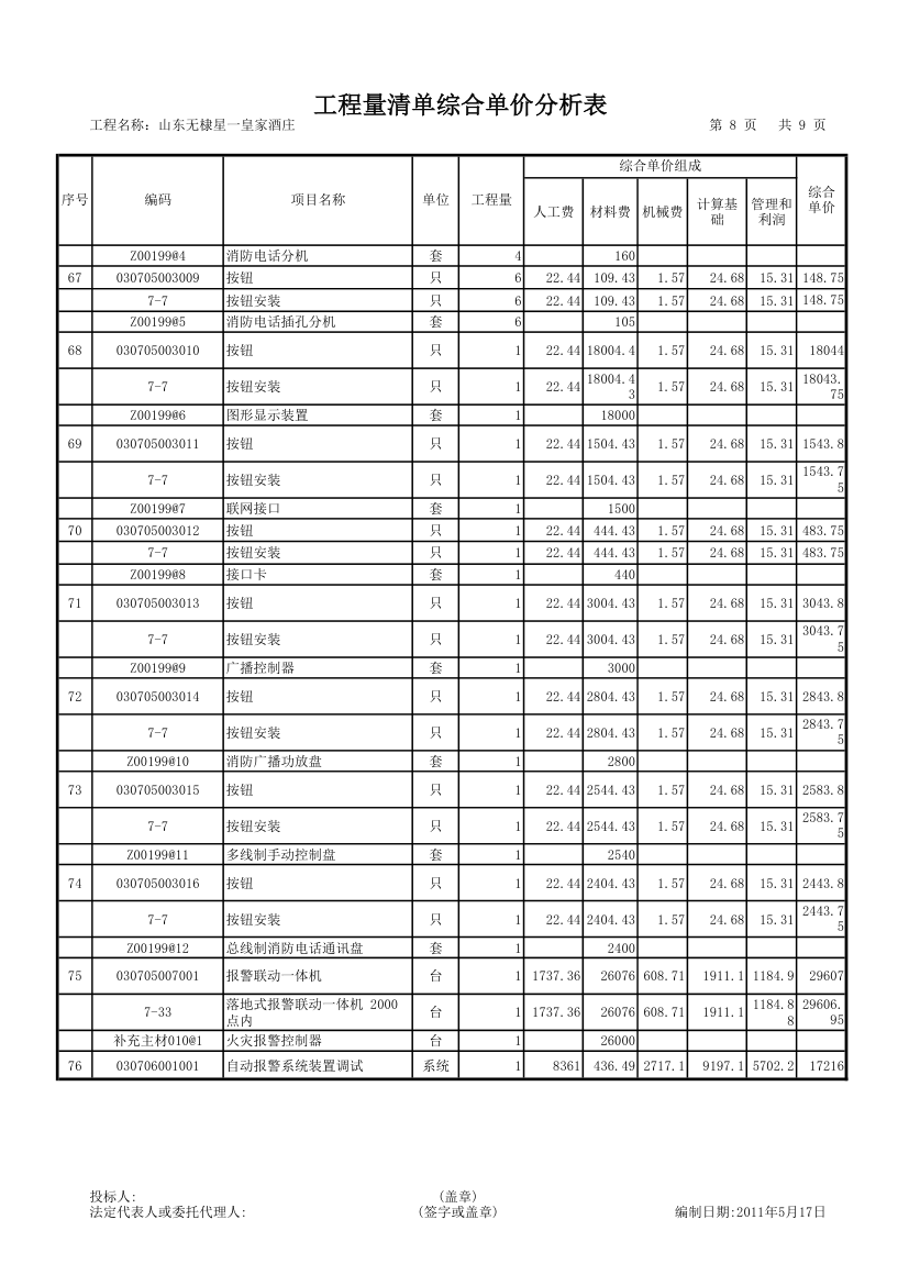 消防清单预算报价第8页