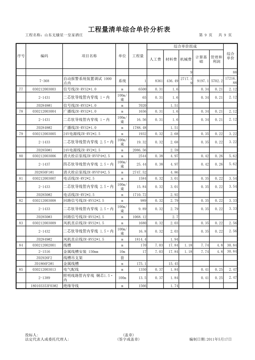 消防清单预算报价第9页