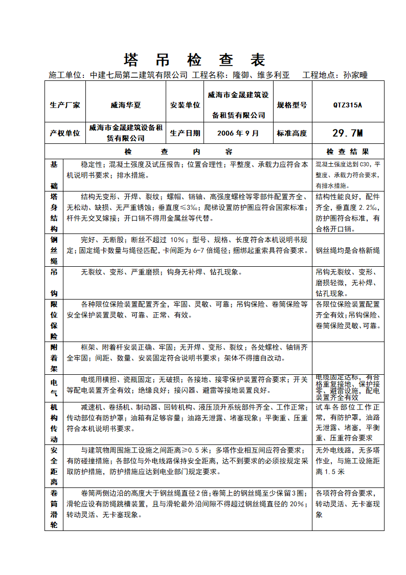 塔吊验收记录第2页