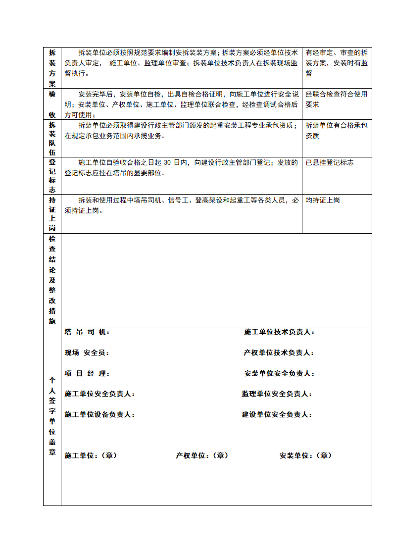 塔吊验收记录第3页