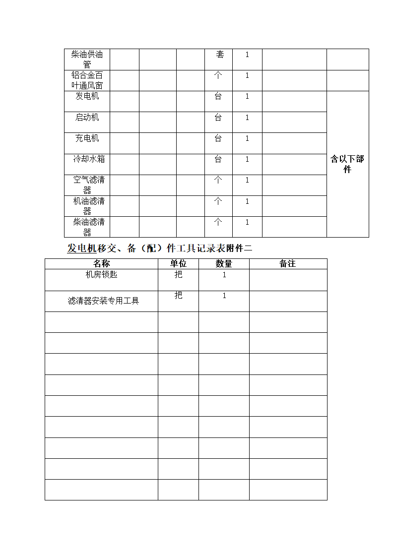 物业接管验收发电机系统验收汇总表)第7页