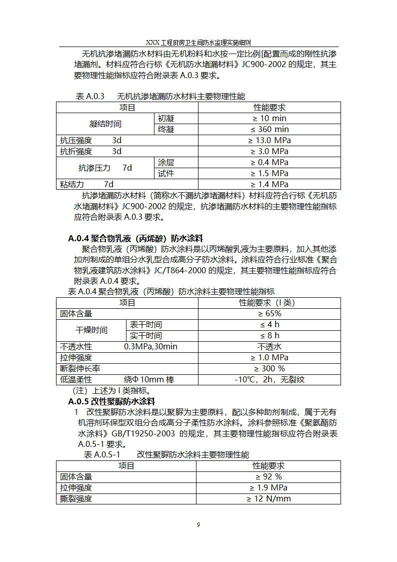 建筑工程厨房卫生间防水工程监理细则第9页