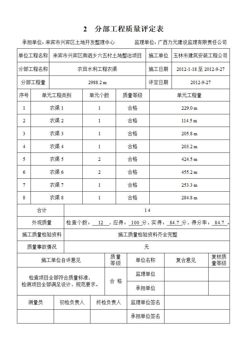 (农田水利工程)分部工程质量评定表第3页