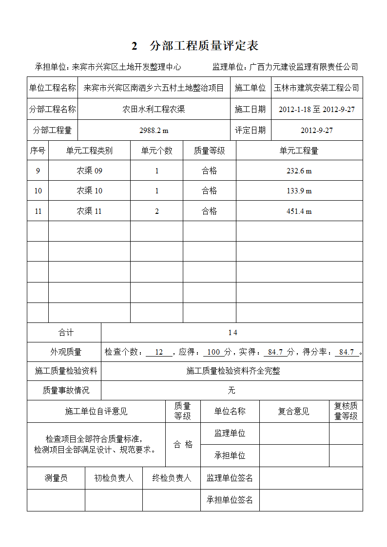 (农田水利工程)分部工程质量评定表第4页