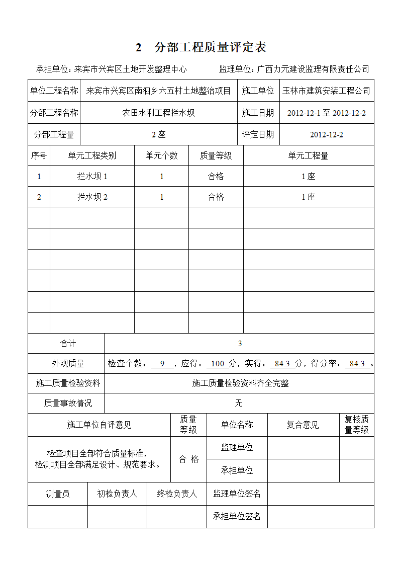 (农田水利工程)分部工程质量评定表第9页