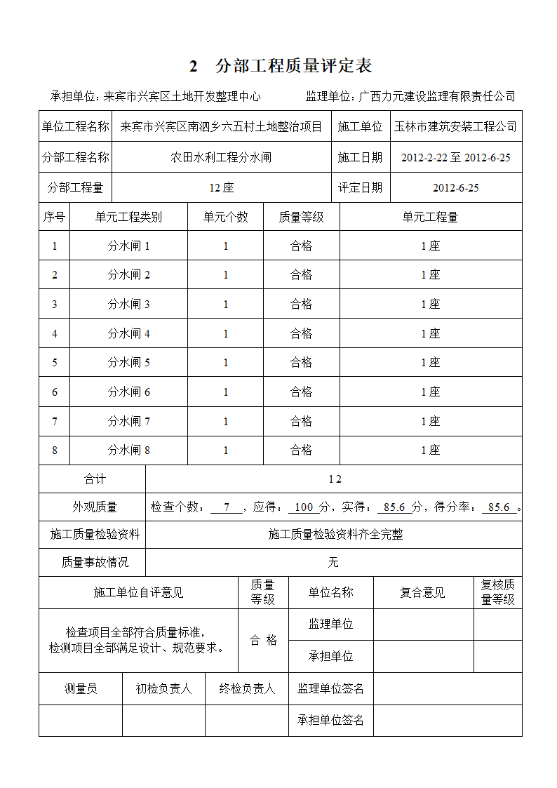 (农田水利工程)分部工程质量评定表第10页