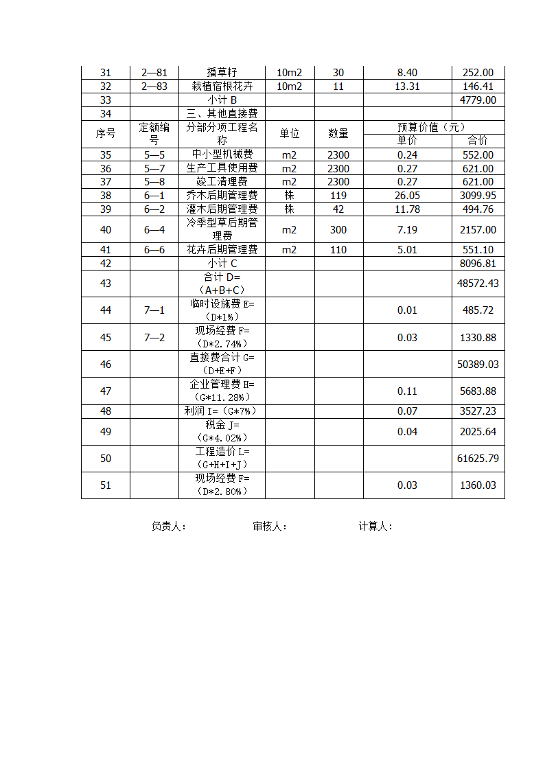 园林工程预算书第4页