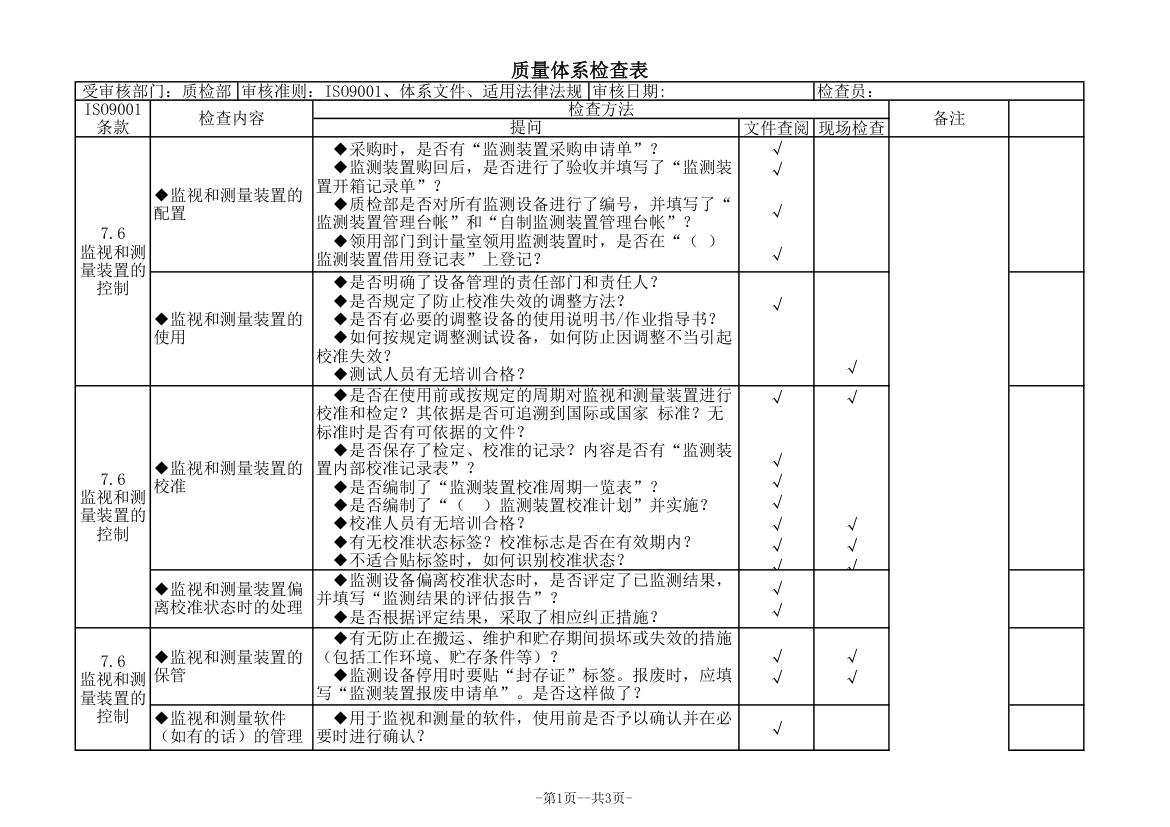 质检体系检查表