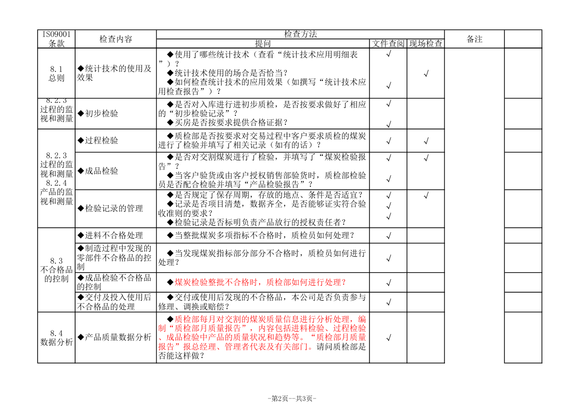 质检体系检查表第2页