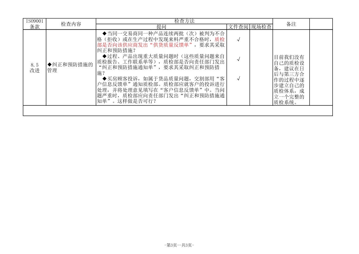 质检体系检查表第3页