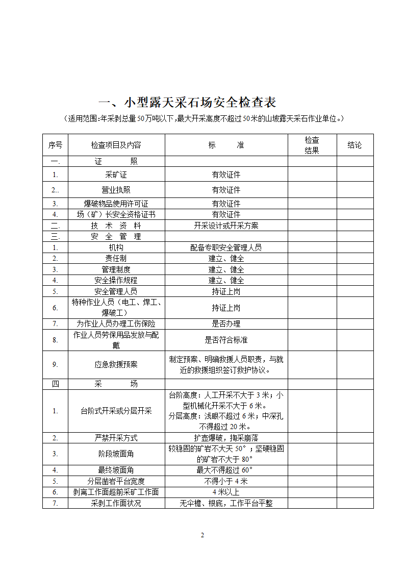 非煤检查表第2页