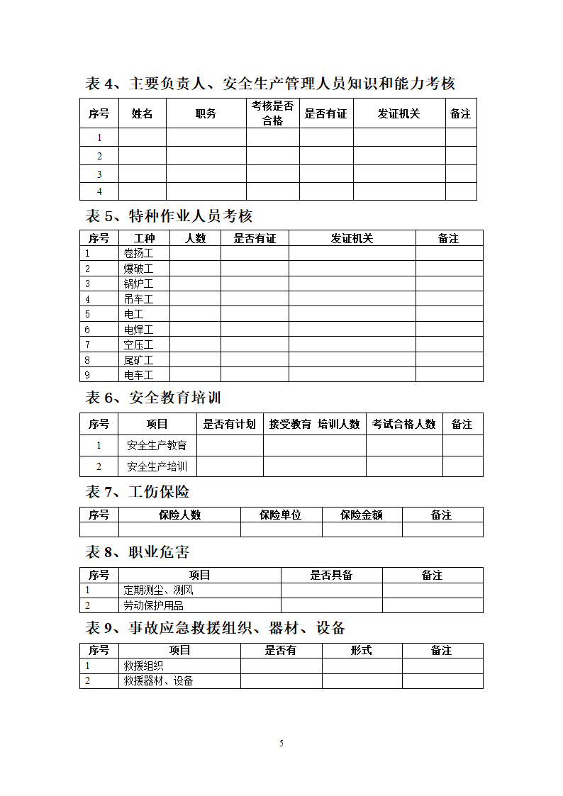 非煤检查表第5页