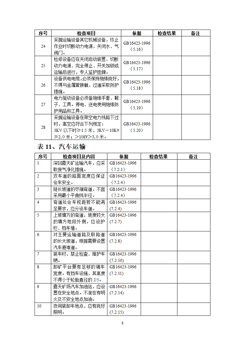 非煤检查表第8页