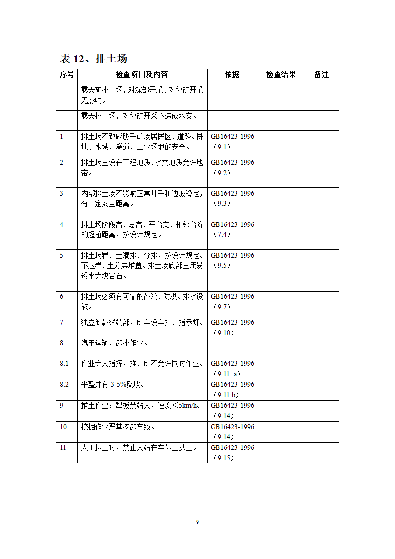 非煤检查表第9页