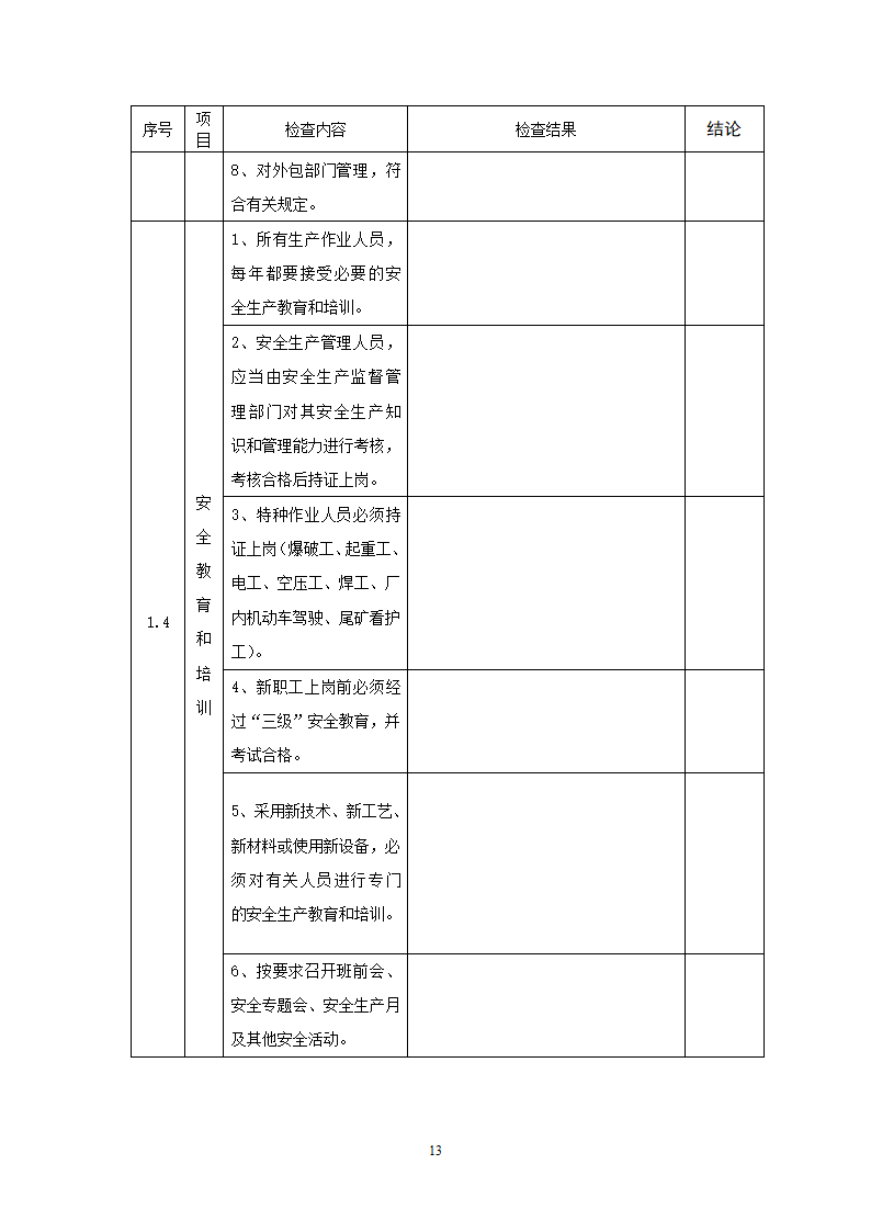 非煤检查表第13页