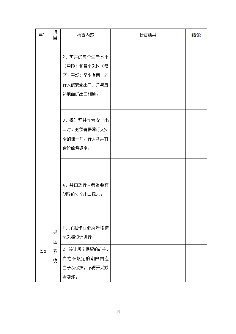 非煤检查表第15页