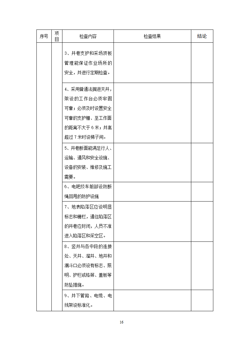 非煤检查表第16页