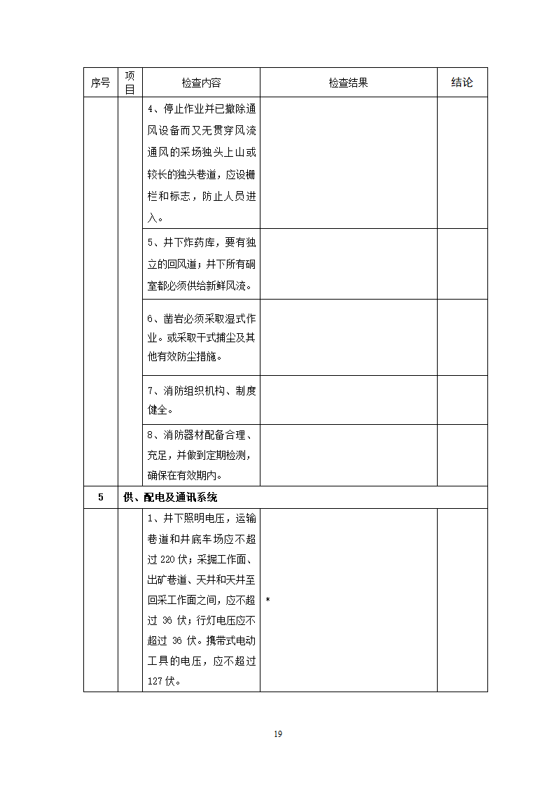 非煤检查表第19页