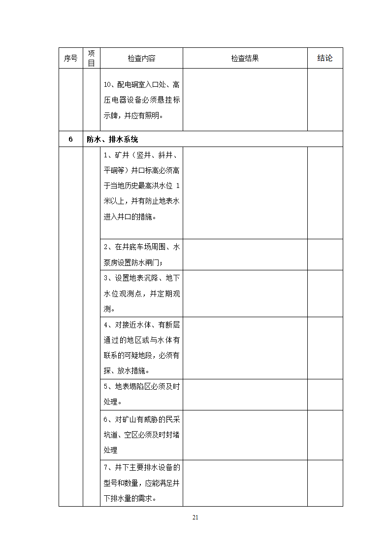 非煤检查表第21页