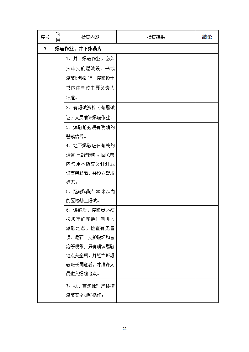 非煤检查表第22页