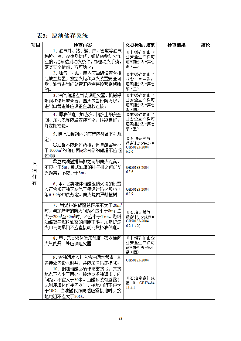 非煤检查表第33页