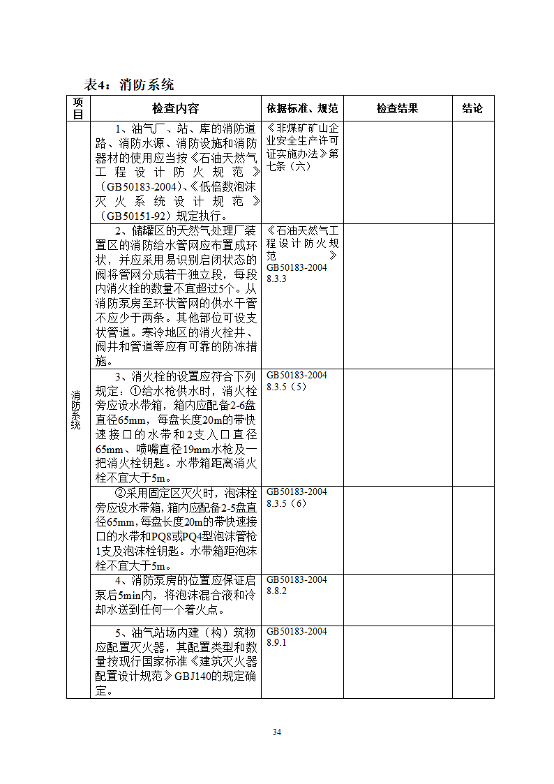 非煤检查表第34页