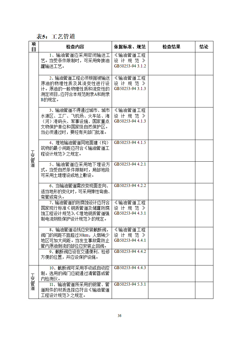 非煤检查表第36页