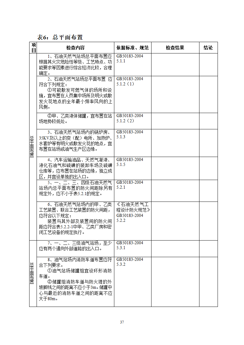 非煤检查表第37页