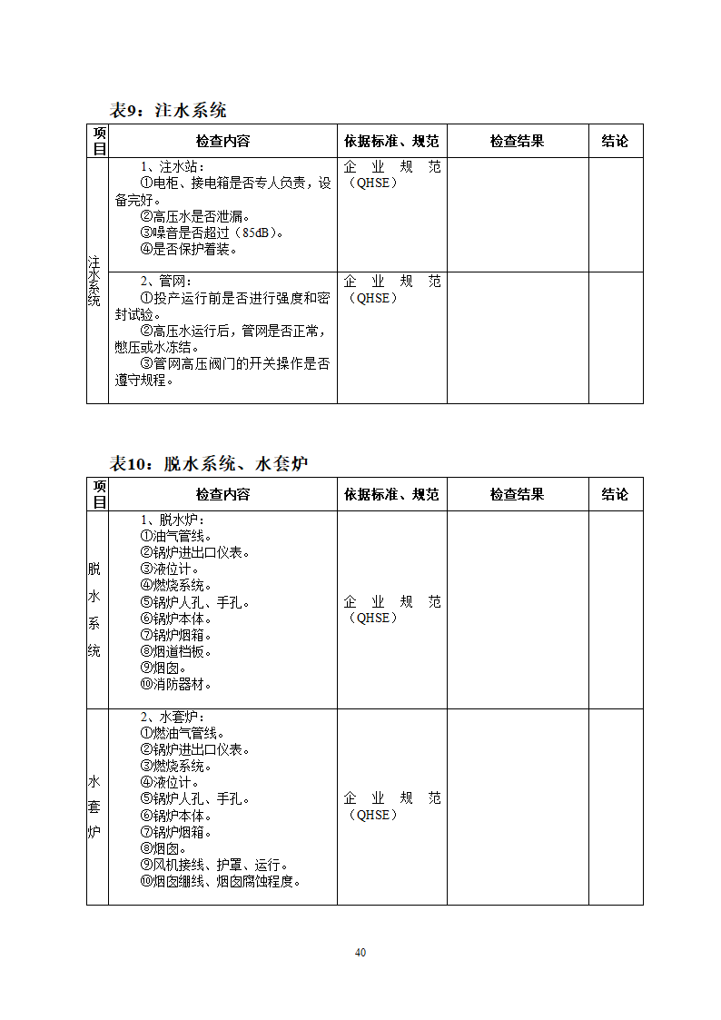 非煤检查表第40页