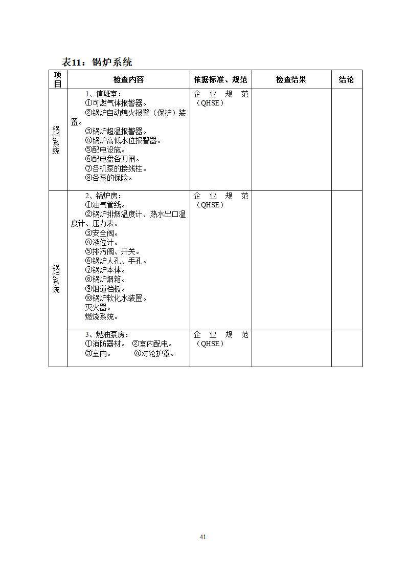 非煤检查表第41页