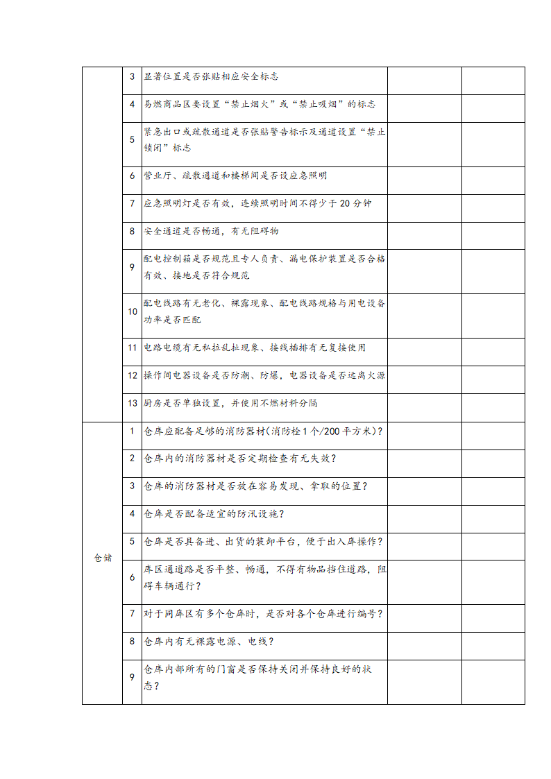 物流安全检查表第2页