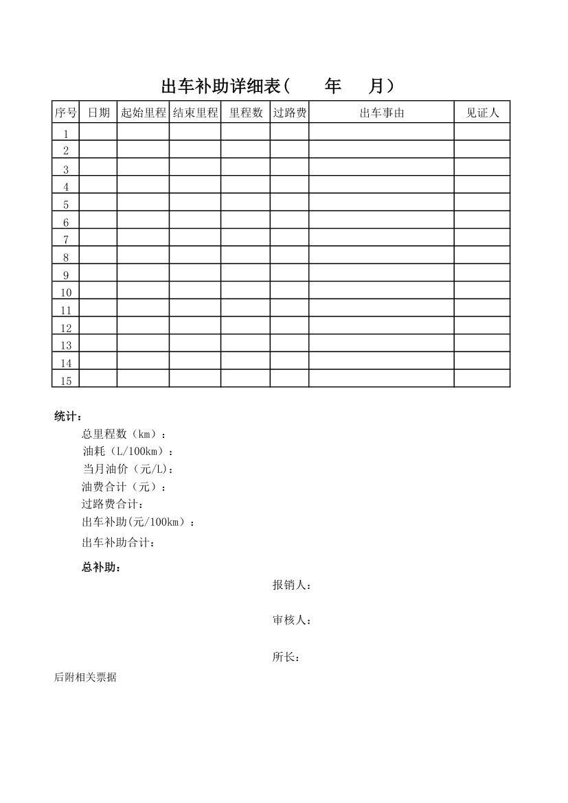 车补报销单