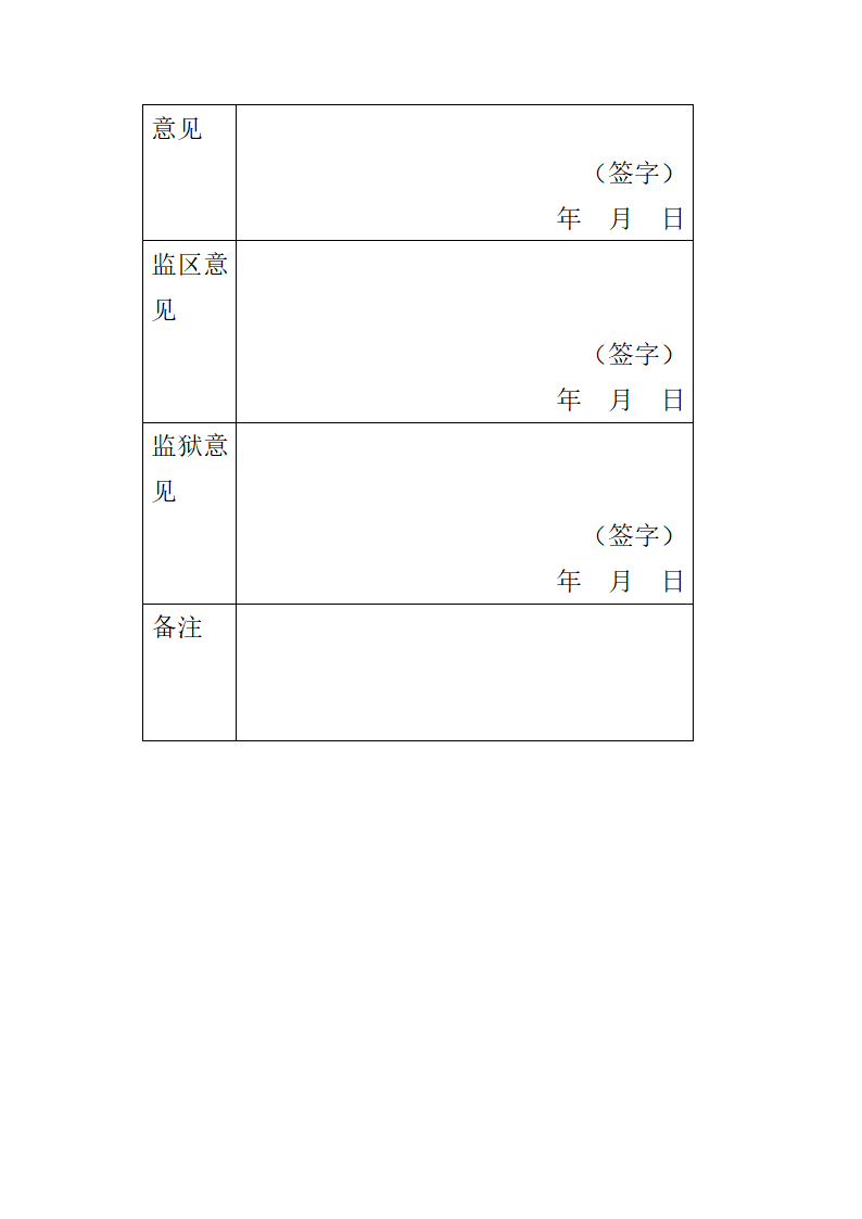 第六章监狱法律文书第32页