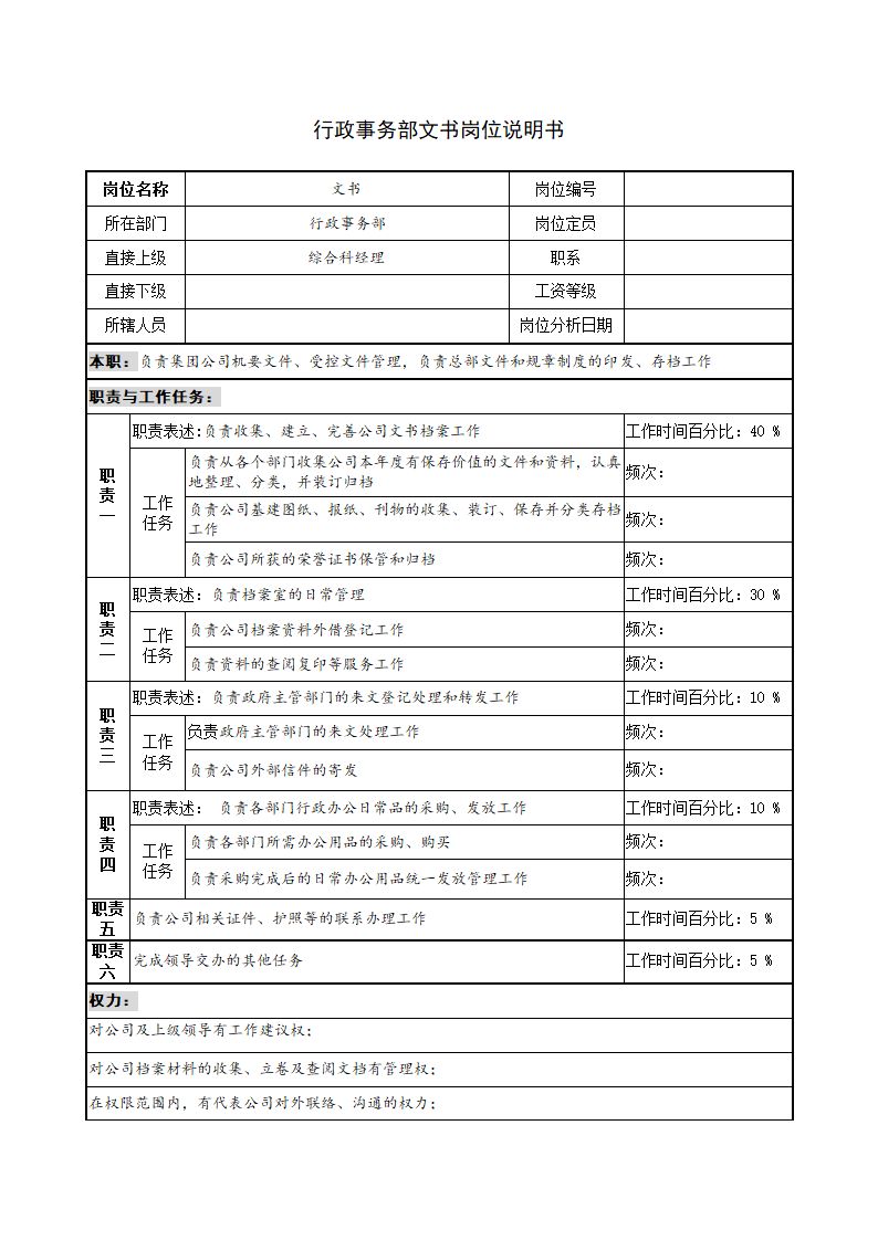 行政事务部文书岗位说明书