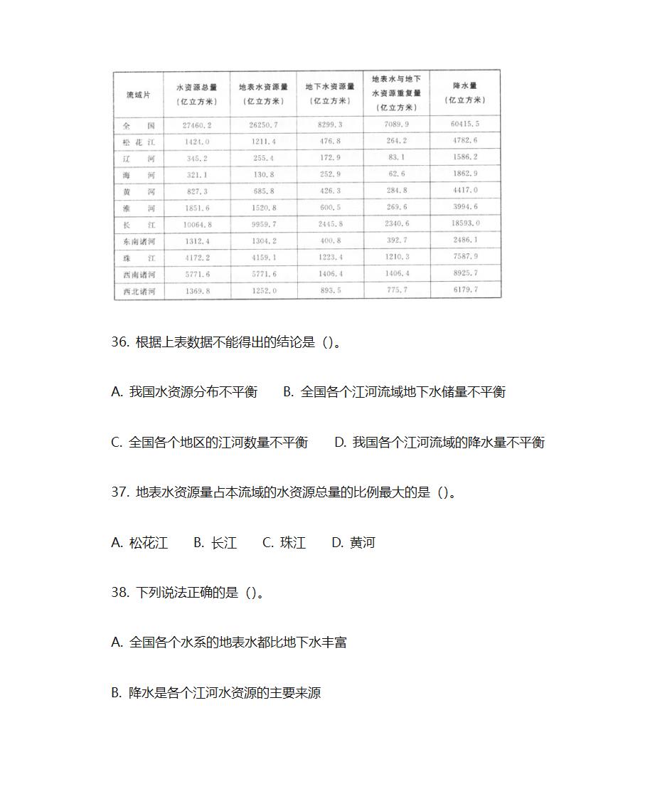 会议流程第34页