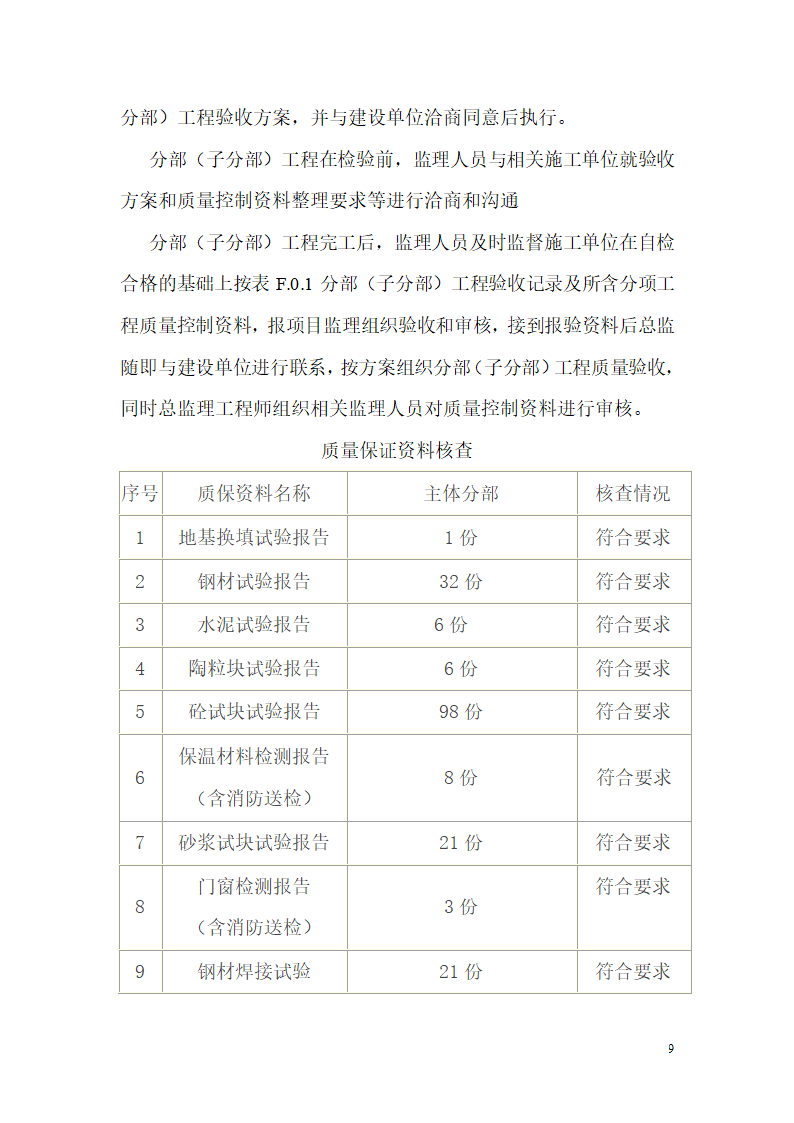 质量评估报告第9页