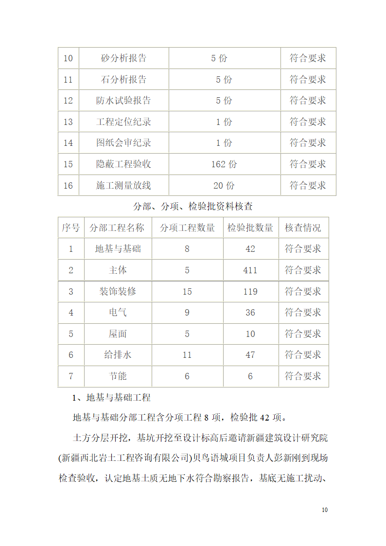 质量评估报告第10页