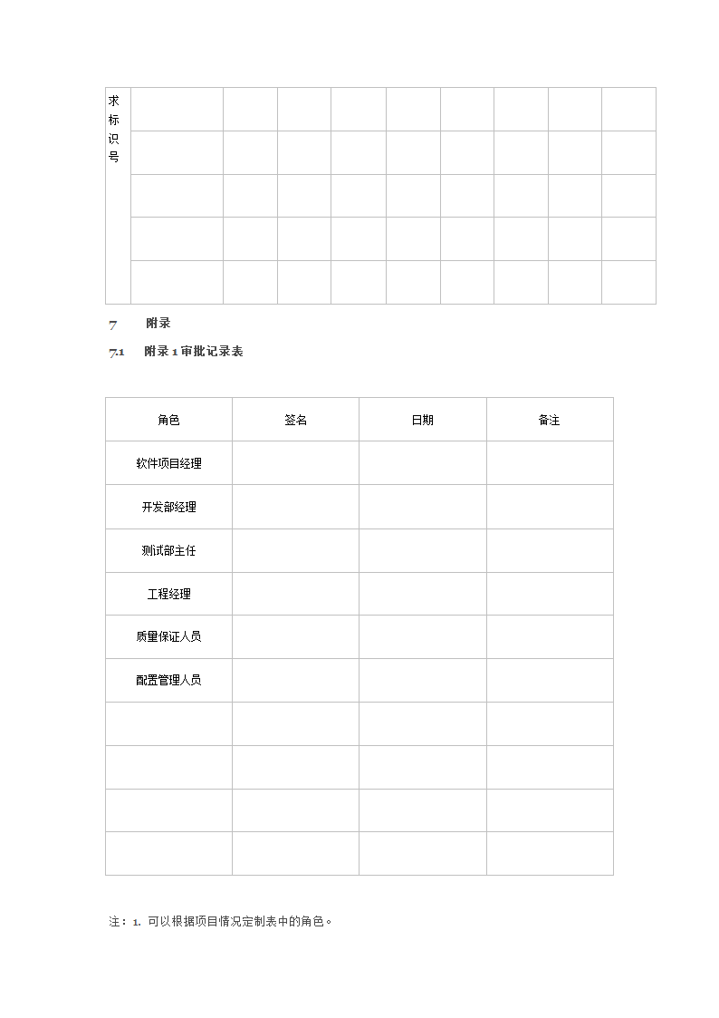 测试方案模板第13页