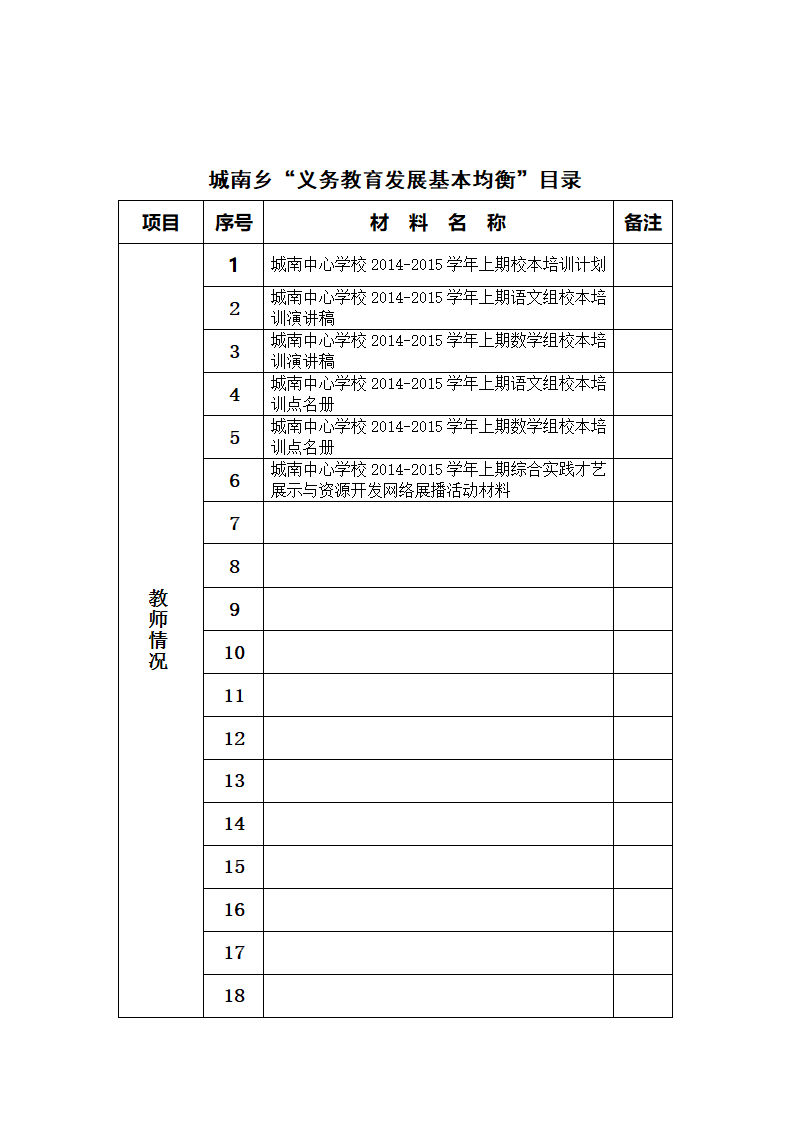 目录模板第6页