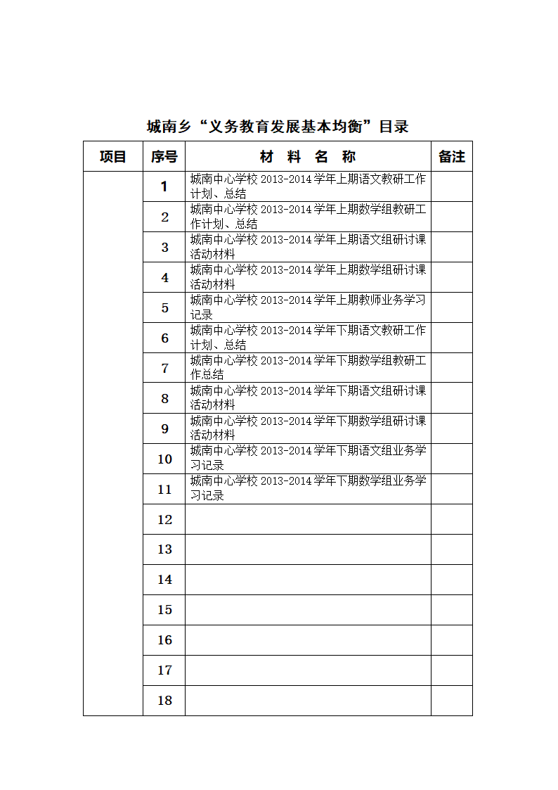 目录模板第7页