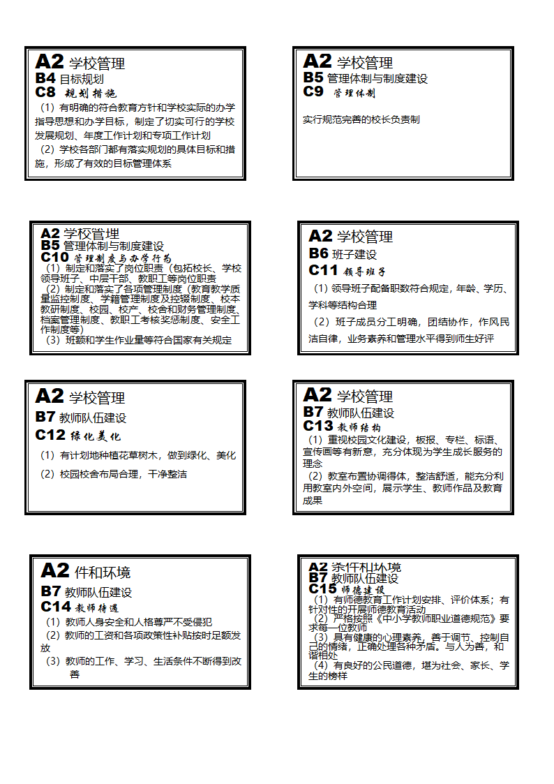 督导评估档案盒标签第4页