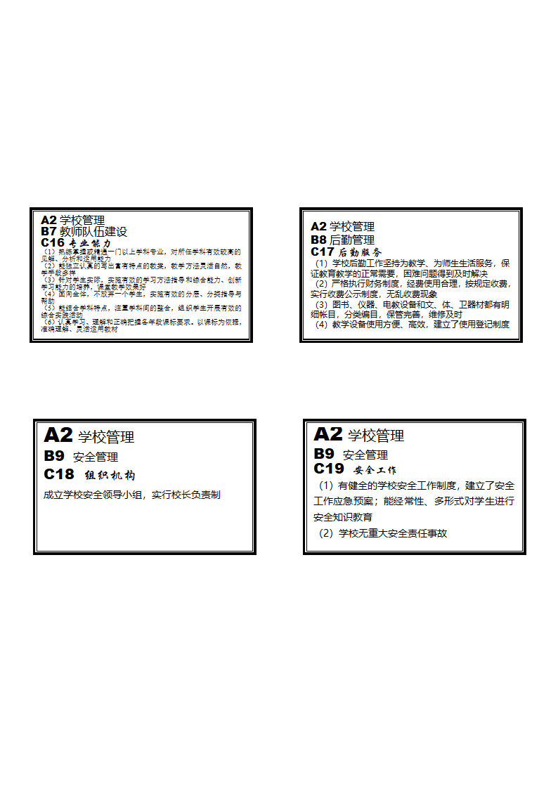 督导评估档案盒标签第6页