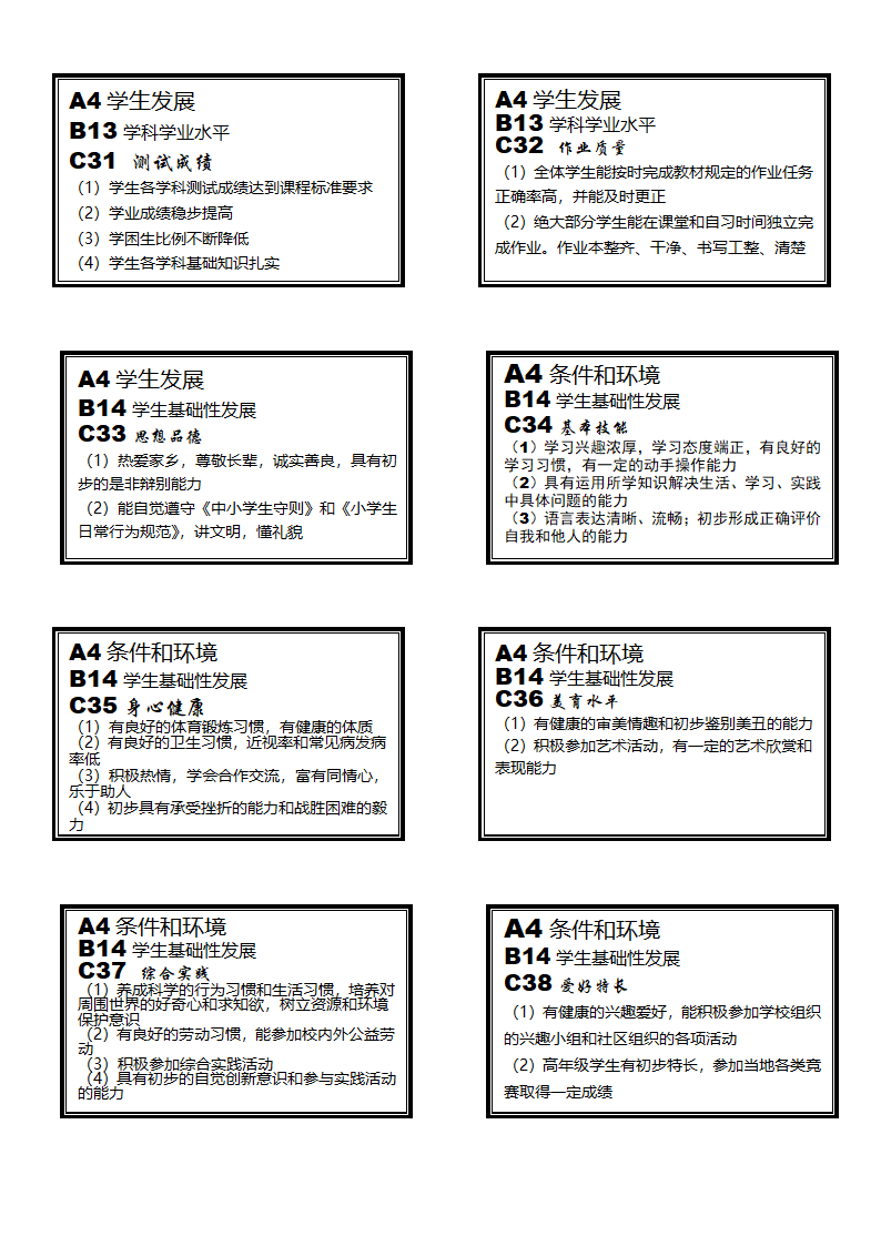 督导评估档案盒标签第12页