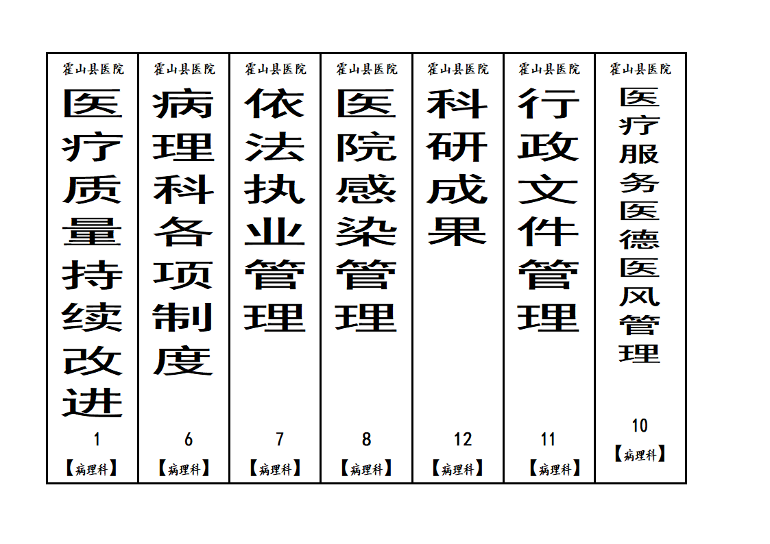 医院盒子标签