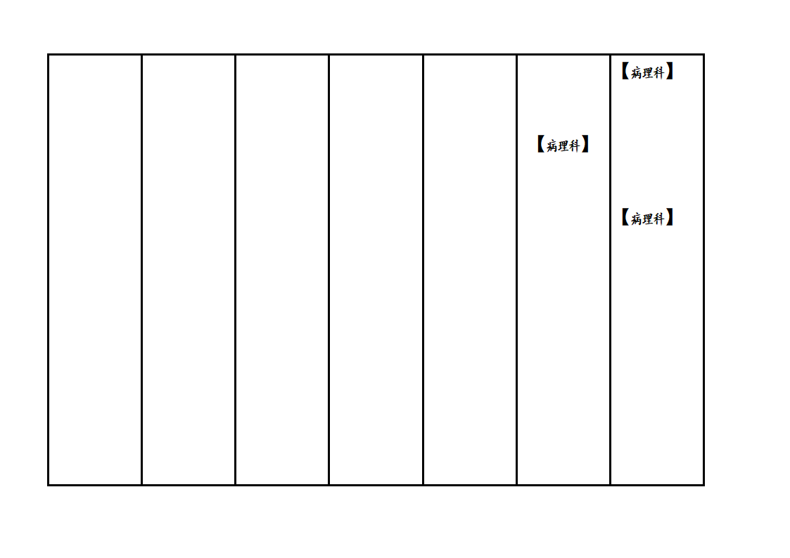 医院盒子标签第2页