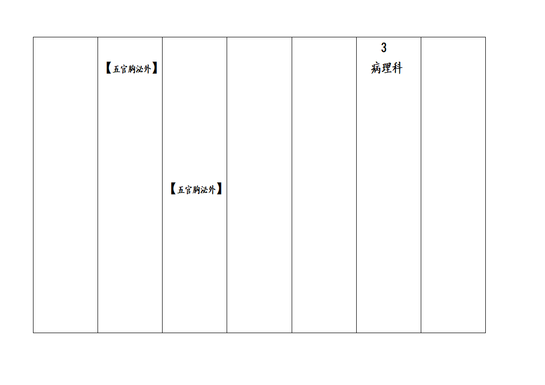 医院盒子标签第4页