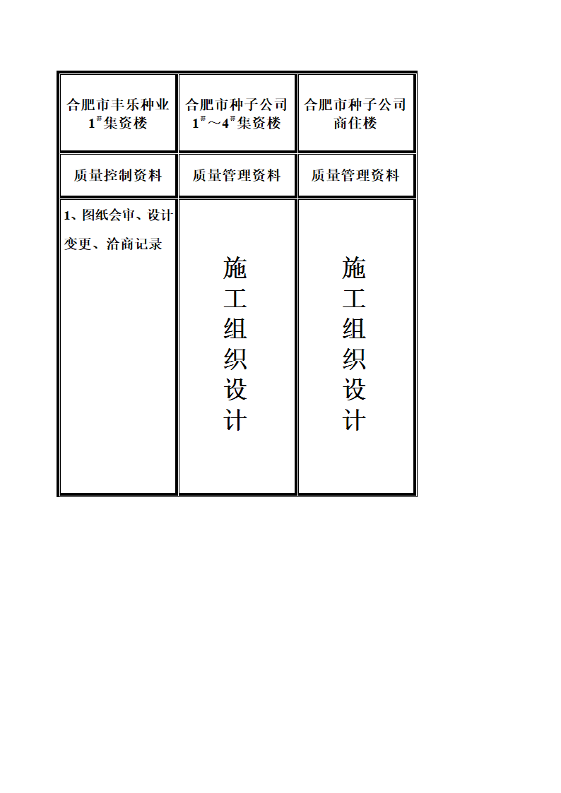 资料盒标签第2页