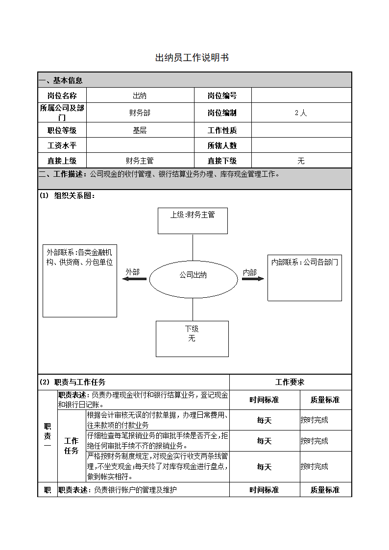 财务总监职位说明书第6页