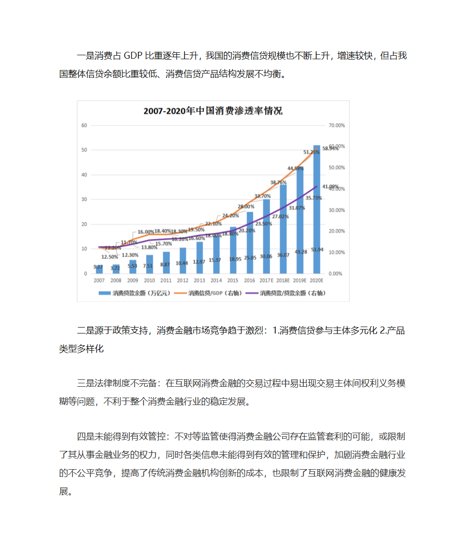 互联网消费金融模式第3页